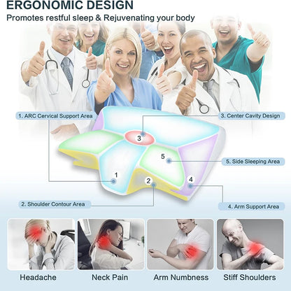 ErgoNeck Memory Foam Pillow